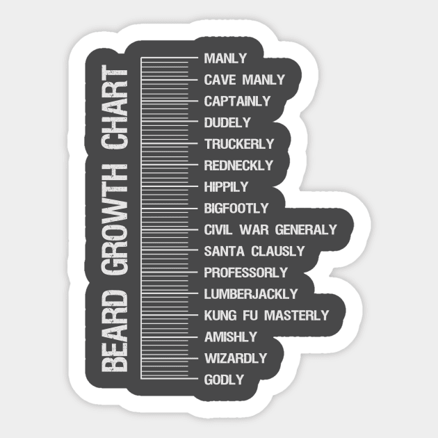 Beard length measuring chart t-shirt Sticker by Teezer79